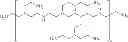 Fig. 06 - Method of depositing metallic layers based on nickel or cobalt on a semiconducting solid substrate; kit for application of said method