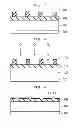 Fig. 02 - Pattern formation method