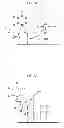 Fig. 07 - Method of cleaning, method of manufacturing semiconductor device, substrate processing apparatus, and recording medium