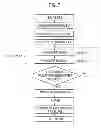 Fig. 08 - Method of cleaning, method of manufacturing semiconductor device, substrate processing apparatus, and recording medium