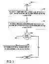 Fig. 06 - SECURING OPPOSING COMPONENTS TO A CIRCUIT BOARD