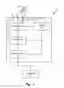 Fig. 02 - Field device with improved terminations