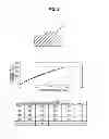 Fig. 06 - Method of detecting abnormality in polishing of a substrate and polishing apparatus