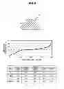 Fig. 07 - Method of detecting abnormality in polishing of a substrate and polishing apparatus