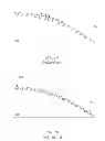 Fig. 02 - Method for measuring material removal during surface finishing on curved surfaces