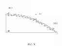 Fig. 04 - Method for measuring material removal during surface finishing on curved surfaces