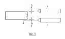 Fig. 06 - MACHINING OF AN ARTICLE