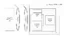 Fig. 01 - Systems and methods for determining whether a companion communication device is beyond a proximity of a primary communication device