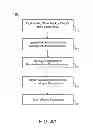 Fig. 05 - Providing a locking technique for electronic displays
