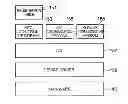 Fig. 01 - Communicating with near field communication device in stopped state