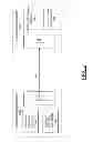 Fig. 06 - Transmission power modulation to facilitate in-device coexistence between wireless communication technologies