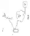 Fig. 07 - Transmission power modulation to facilitate in-device coexistence between wireless communication technologies