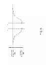 Fig. 04 - Increasing power amplifier linearity to facilitate in-device coexistence between wireless communication technologies