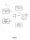 Fig. 05 - Increasing power amplifier linearity to facilitate in-device coexistence between wireless communication technologies