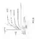 Fig. 12 - Increasing power amplifier linearity to facilitate in-device coexistence between wireless communication technologies