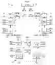 Fig. 01 - CMOS based RF antenna switch