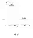 Fig. 34 - CMOS based RF antenna switch