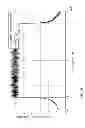 Fig. 49 - CMOS based RF antenna switch
