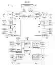 Fig. 01 - CMOS based TX/RX switch