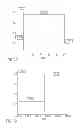 Fig. 33 - CMOS based TX/RX switch