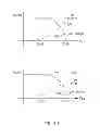 Fig. 43 - CMOS based TX/RX switch