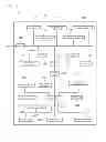 Fig. 03 - Integrated service provision system using smart terminals in hotel