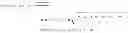 Fig. 03 - System and method for corporate mobile subscription management
