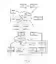 Fig. 02 - SYSTEMS AND METHODS TO RESTRICT PAYMENT TRANSACTIONS