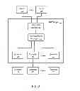 Fig. 03 - SYSTEMS AND METHODS TO RESTRICT PAYMENT TRANSACTIONS