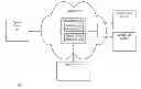Fig. 01 - Controlled recorded 3-way calling