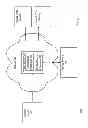 Fig. 02 - Controlled recorded 3-way calling
