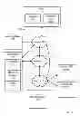 Fig. 03 - Controlled recorded 3-way calling