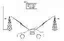 Fig. 01 - Apparatus and method for detecting a cloned base station
