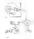 Fig. 01 - System and method of connection control for wireless mobile communication devices