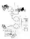 Fig. 01 - Secured element for performing a user authentication and user authentication method