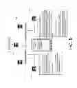 Fig. 06 - Mobile device communication system