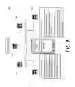Fig. 09 - Mobile device communication system