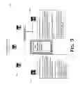 Fig. 10 - Mobile device communication system