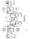 Fig. 03 - Method and system for exchanging content among communication entities over communication network