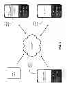 Fig. 02 - Sending user device status information