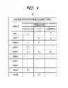 Fig. 05 - Storage medium storing address-information display program and communication controlling device