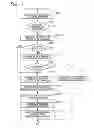 Fig. 08 - Storage medium storing address-information display program and communication controlling device