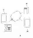 Fig. 01 - Remote control method and remote control system