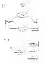 Fig. 02 - MOBILE PHONE DEVICE, CONTROL METHOD FOR ACTIVATING A REMOTE OPERATION FUNCTION BY A MOBILE PHONE DEVICE, AND NON-TRANSITORY COMPUTER READABLE MEDIUM