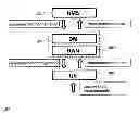 Fig. 01 - Service centric measurements for minimizing drive tests