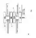 Fig. 02 - Service centric measurements for minimizing drive tests