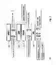 Fig. 03 - Service centric measurements for minimizing drive tests
