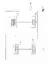 Fig. 04 - Service centric measurements for minimizing drive tests