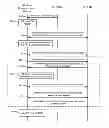 Fig. 01 - Facilitating reselection by a wireless communication device to a first network from a second network after termination of a circuit switched fallback voice call