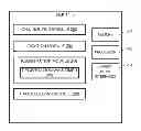 Fig. 01 - Circuit-switched call delivery